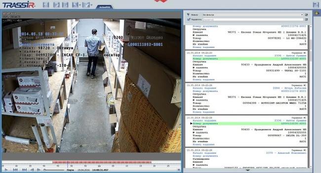 TRASSIR ActiveStock Cam (2)